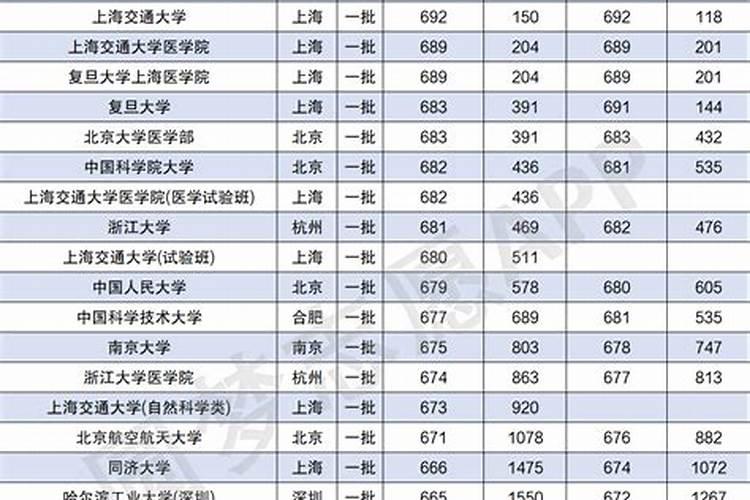 1987年8月初五五行缺什么属性