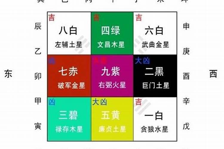 四十多岁属牛