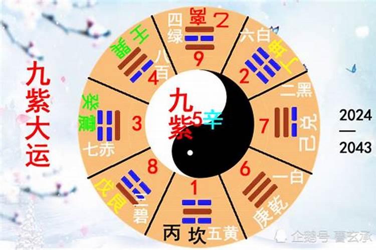 结婚生辰八字算日子不是黄道吉日怎么办