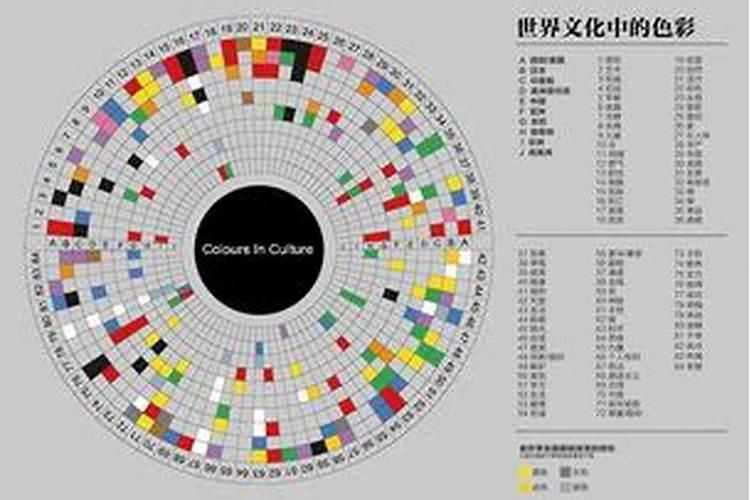 世界五行属水的国家