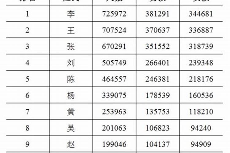 天秤座性格太怪了