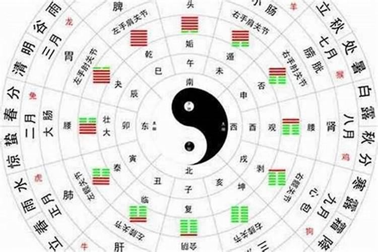 本命值太岁是什么意思呢怎么破解的