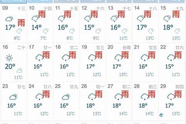 农历1978年9月23日出生今年运势