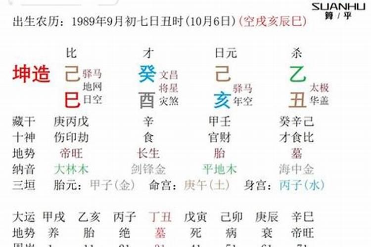 87年的兔为什么都有两次婚姻不幸福