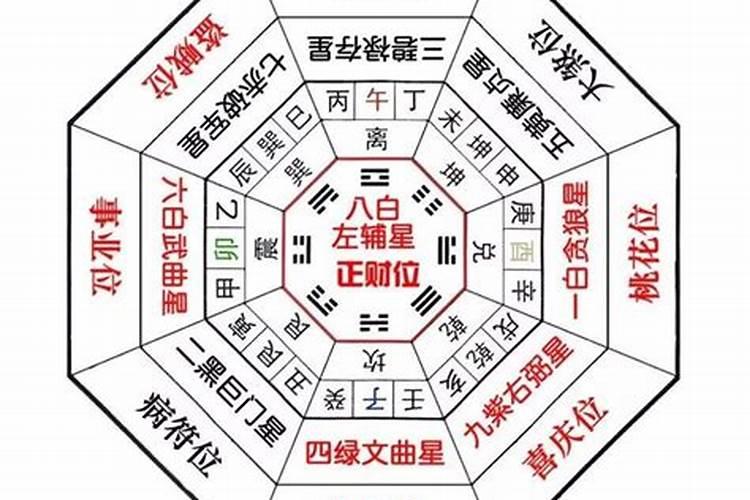 梦见学校有什么寓意