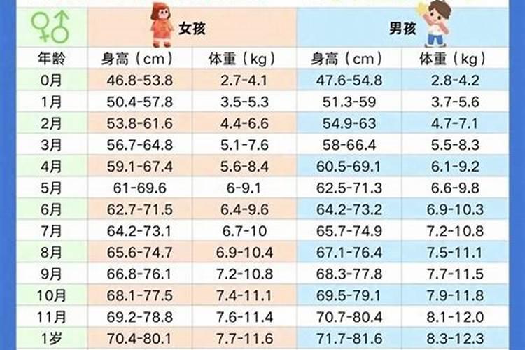 梦见修眉毛什么预兆周公解梦