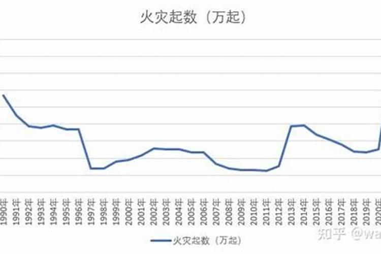 1928年出生的人是什么命运