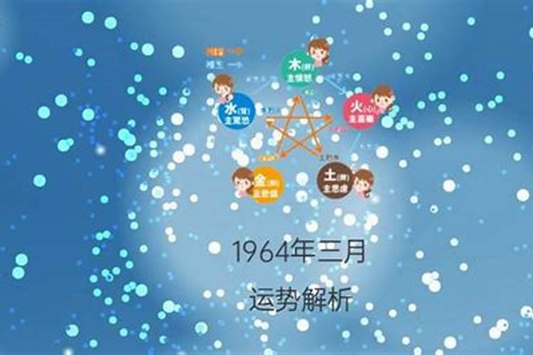 2018年巨蟹座星座学业运势