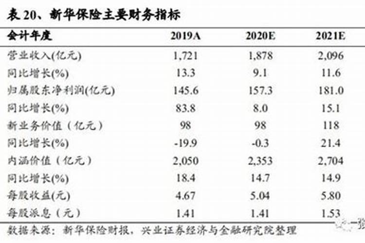 桃木五行属什么行业