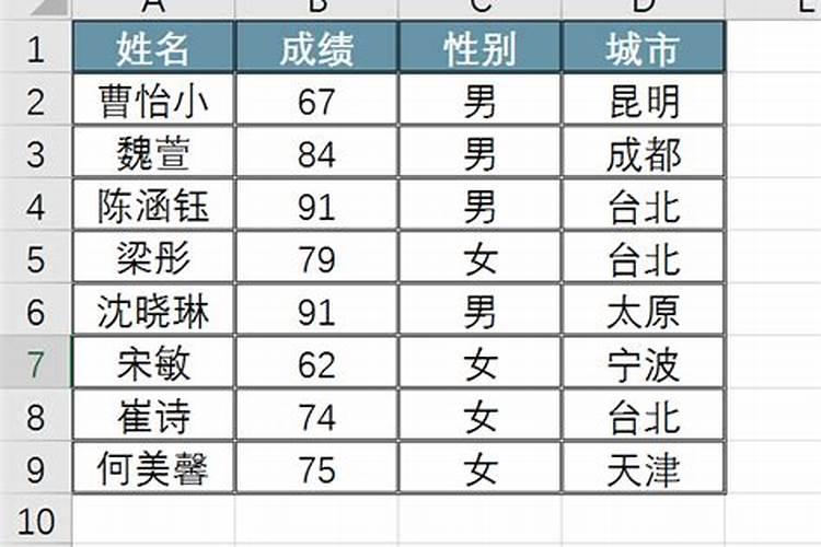 龙抬头出生属虎