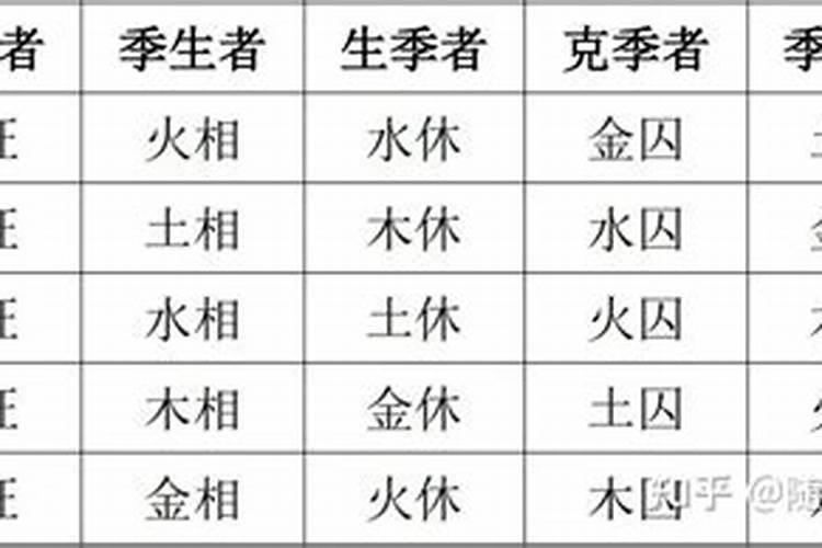 墓葬风水师就挺突然的