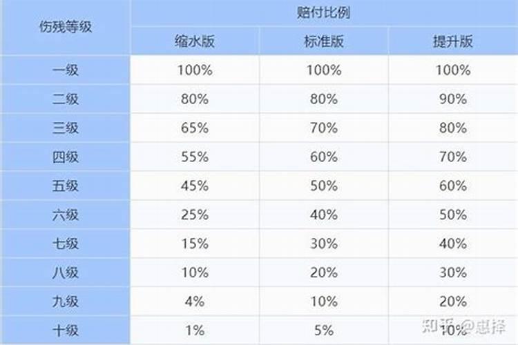 梦见别人收风筝什么意思