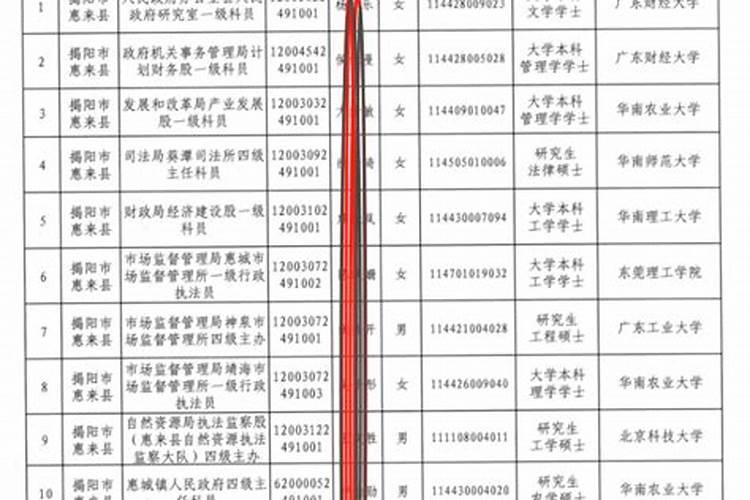 犯太岁需要戴红绳吗女生