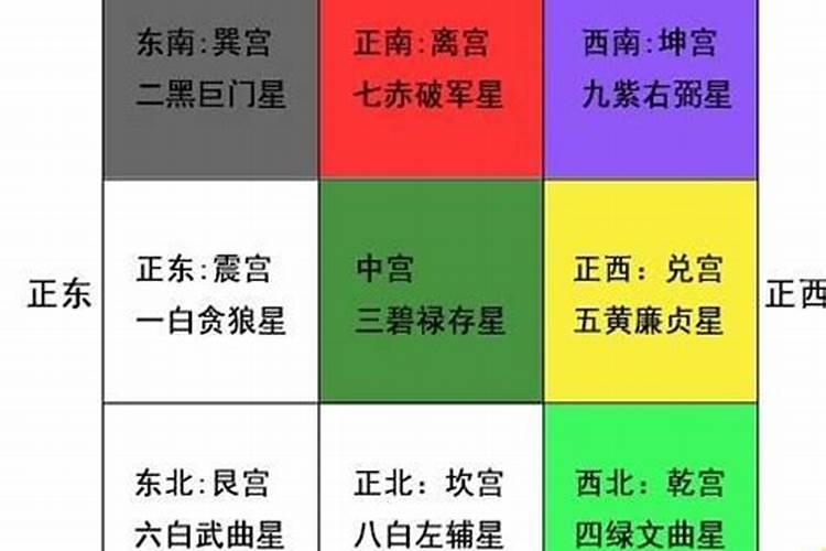 八字里面的时柱怎么看