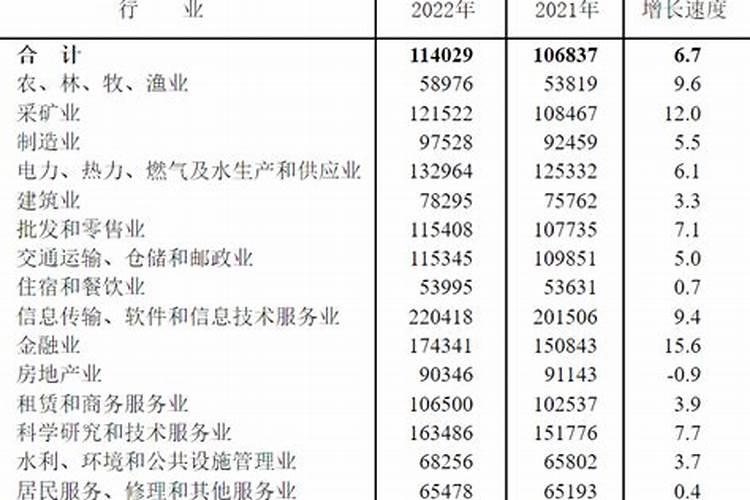 网上周公解梦准吗可信吗