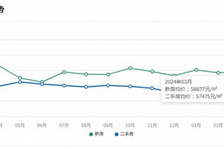 做梦梦到大蛇是什么意思