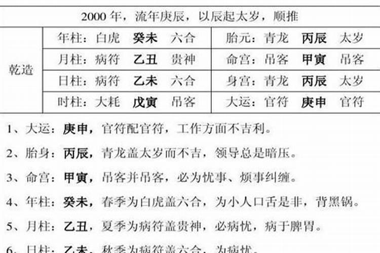 天蝎座九月份运势2021事业运