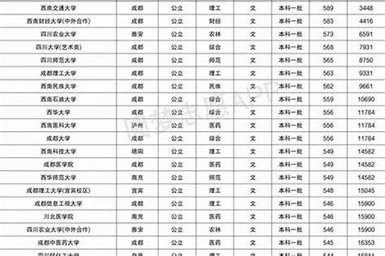 74年属虎男2023年运程