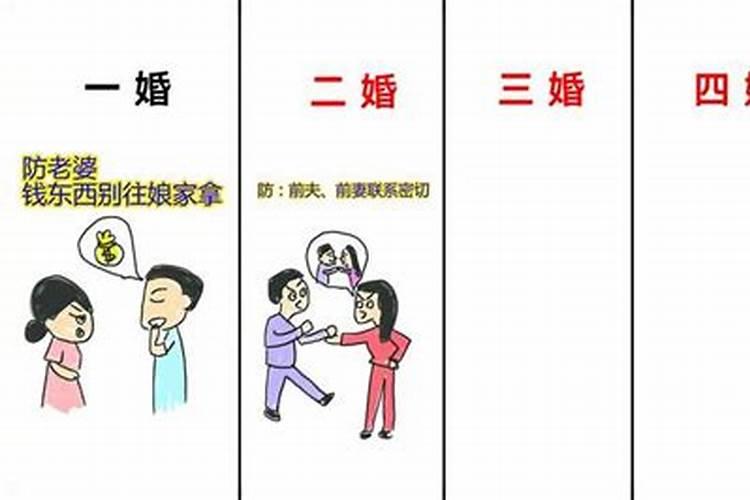 梦见和前任复合又被甩是什么意思