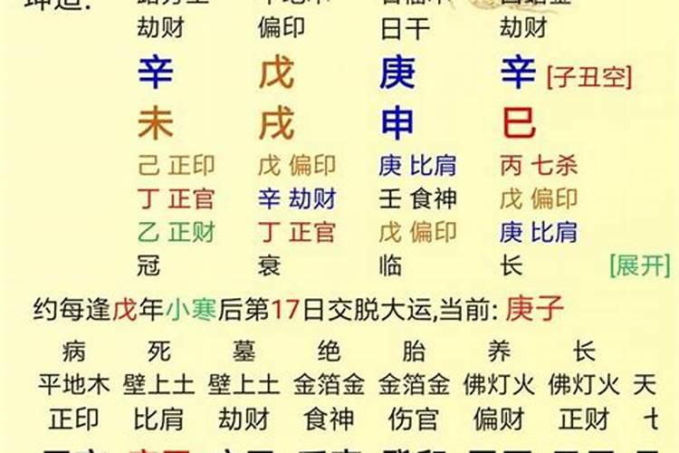 八字比劫旺与同事关系不合