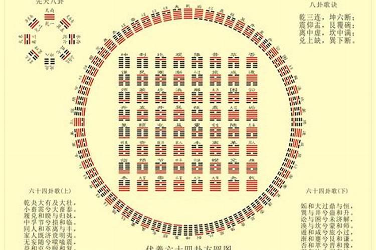 1971年农历11月17日的运势