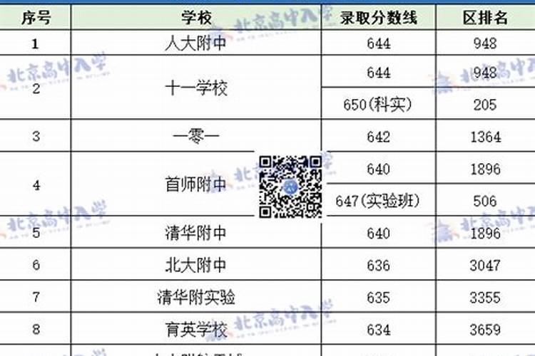 2021年2月份打扫吉日