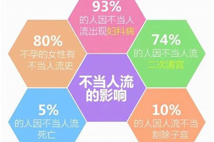 属猪的对象要找什么属相比较好