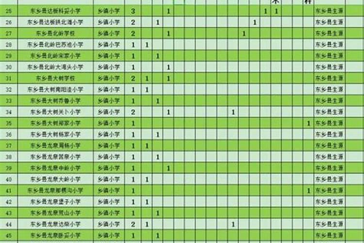 张家港新房子请道士做法事