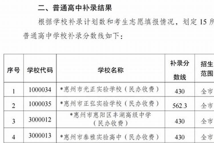 90年属马男和92年属猴的能过一辈子吗