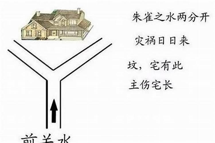 湾字五行属什么意思和含义