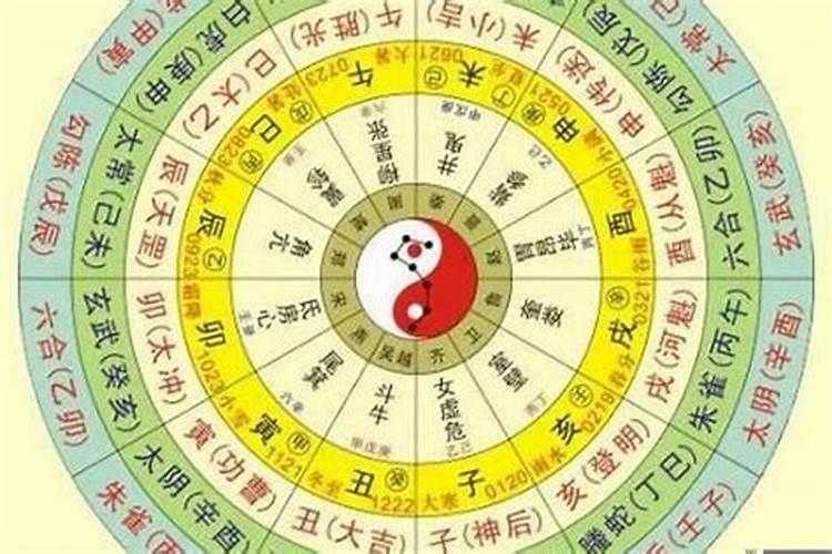 金木水火土五行数字代表