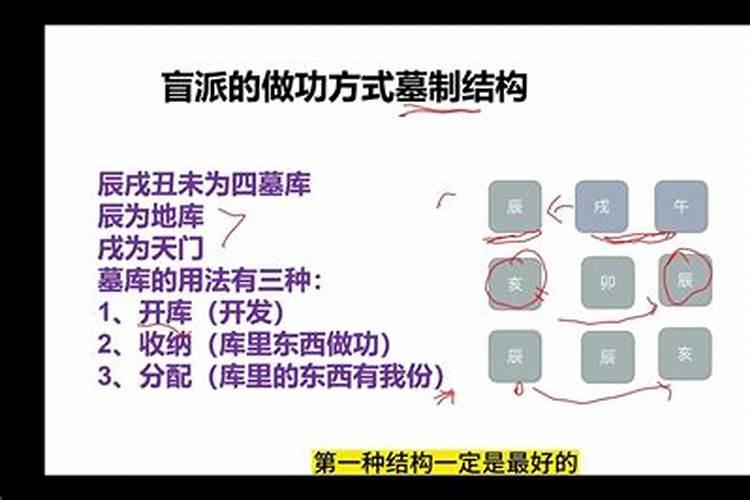 梦见自己在学校上学是什么意思