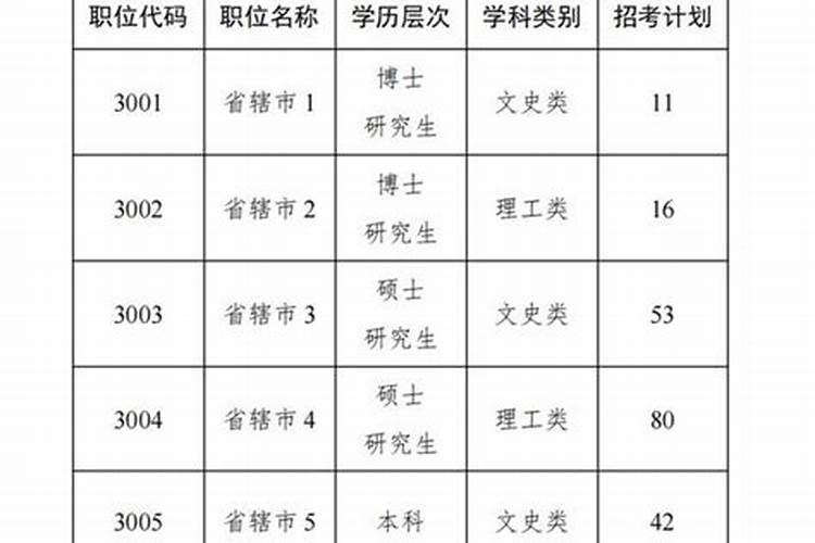 属牛幸运数字是几