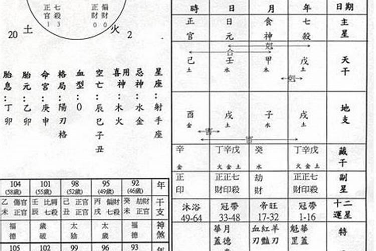 1973年牛与什么属相相克相冲