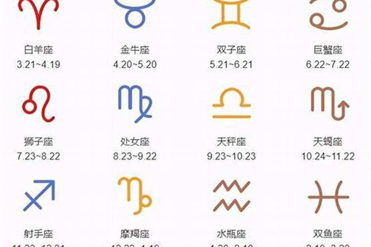 4月13日是哪个星座的