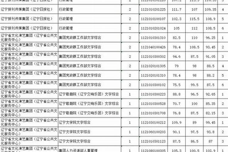 跟巨蟹男吵架冷战后正确做法