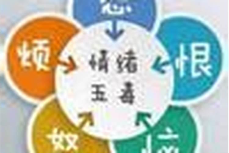 八字看何时有房子