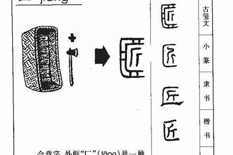 匠字五行属什么的