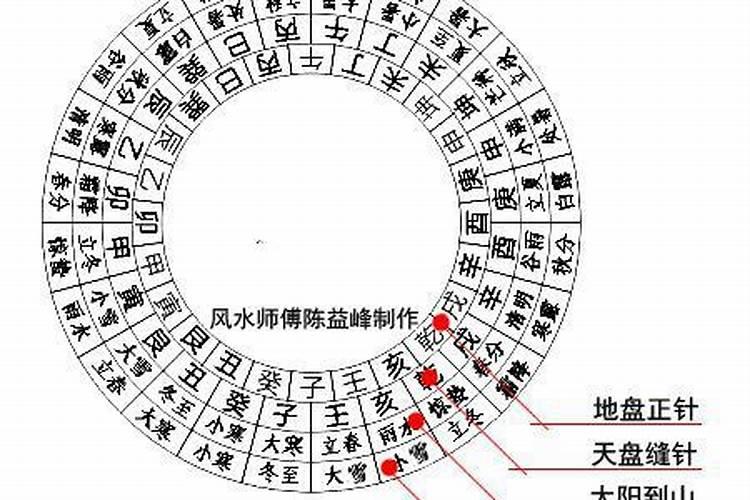 1986属兔2023年运势及运程