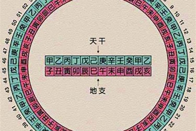 值太岁怎么化解2022虎