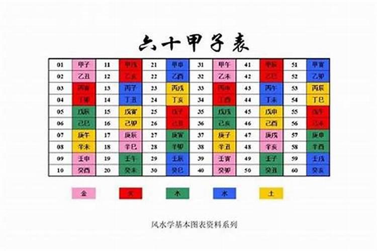 83年猪是什么命五行缺什么