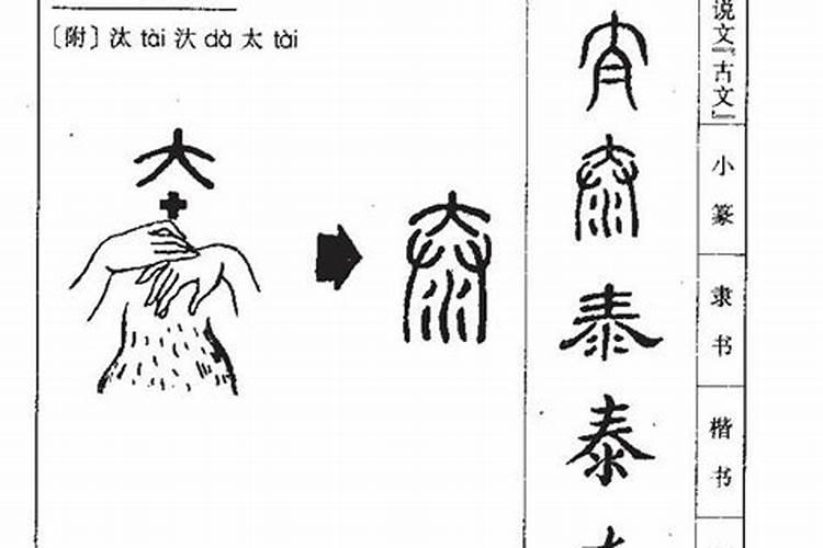 泰字属于五行属什么意思