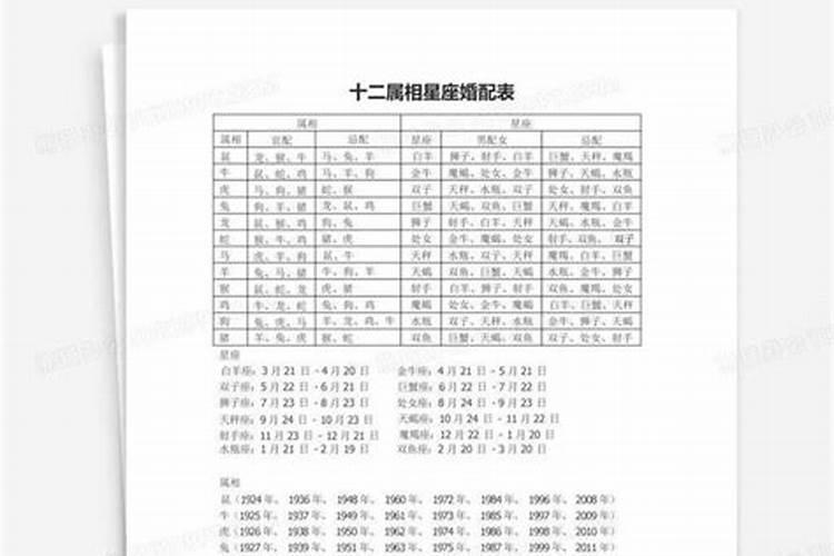 十二星座的属相配对表大全