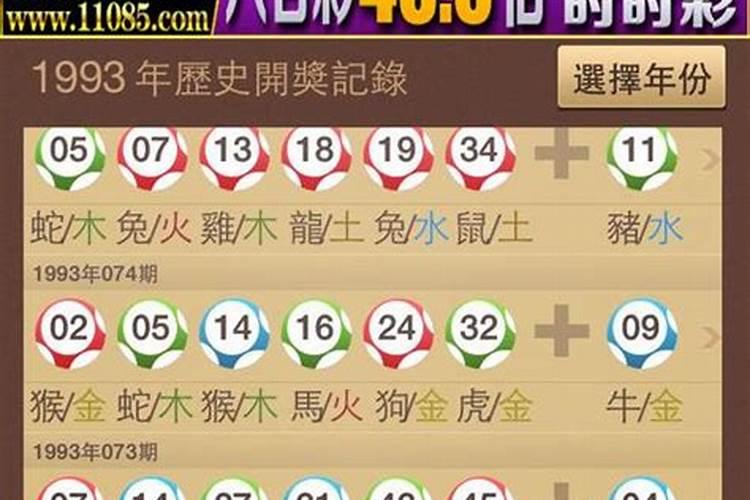 今年第95期开什么生肖