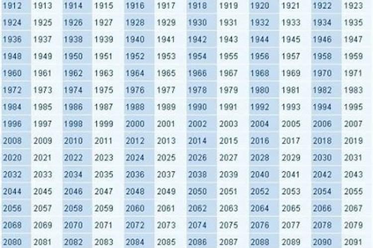 1994年属什么多少岁2021