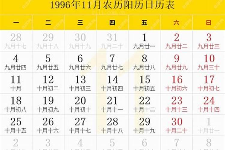 1996年农历11月26日是什么星座