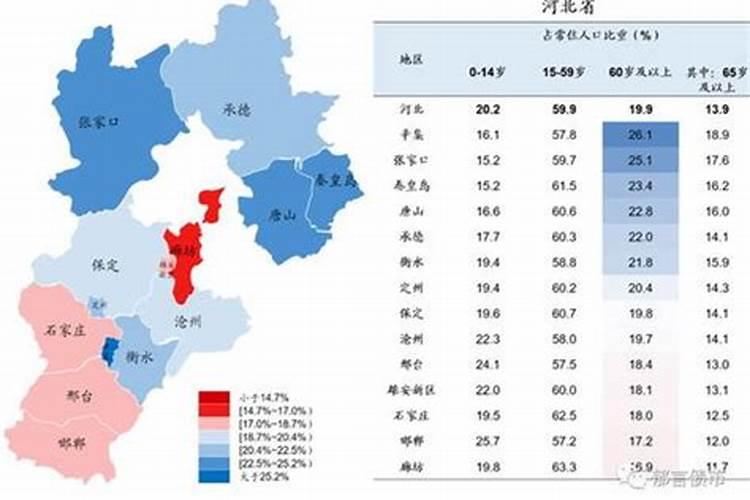 苏州城市五行属性