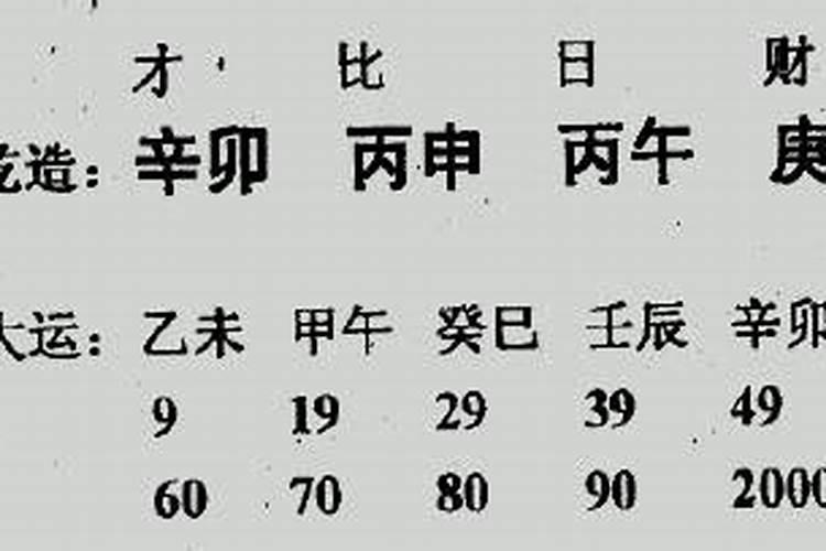 中上等的八字是中富吗