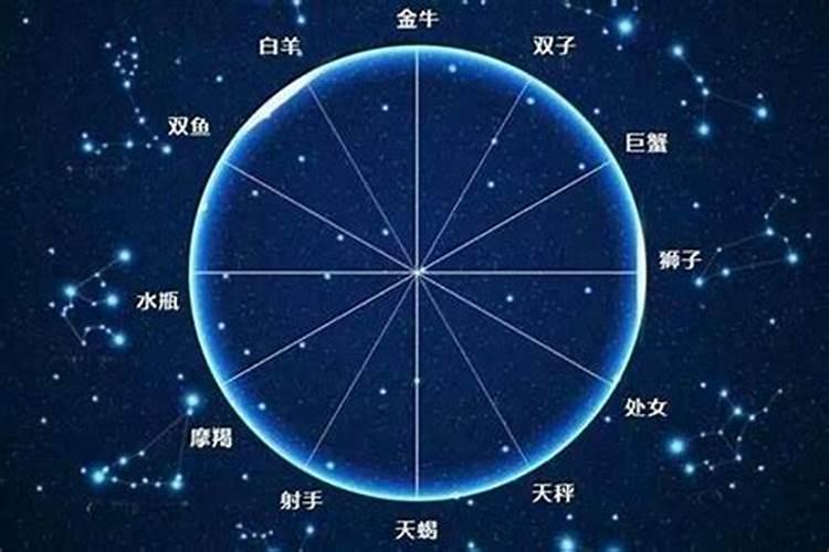 土星星座表