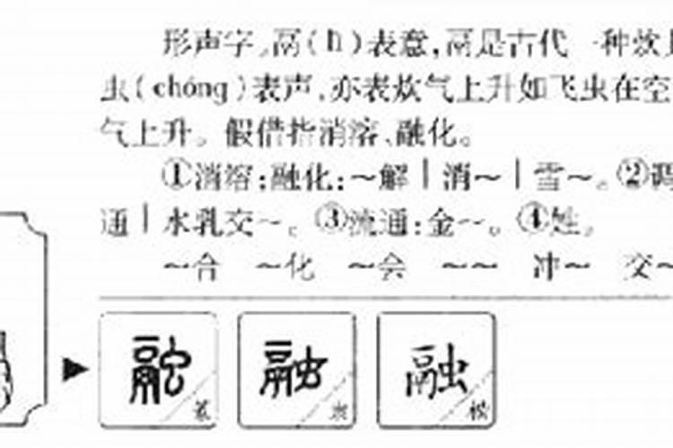 融五行属什么的字